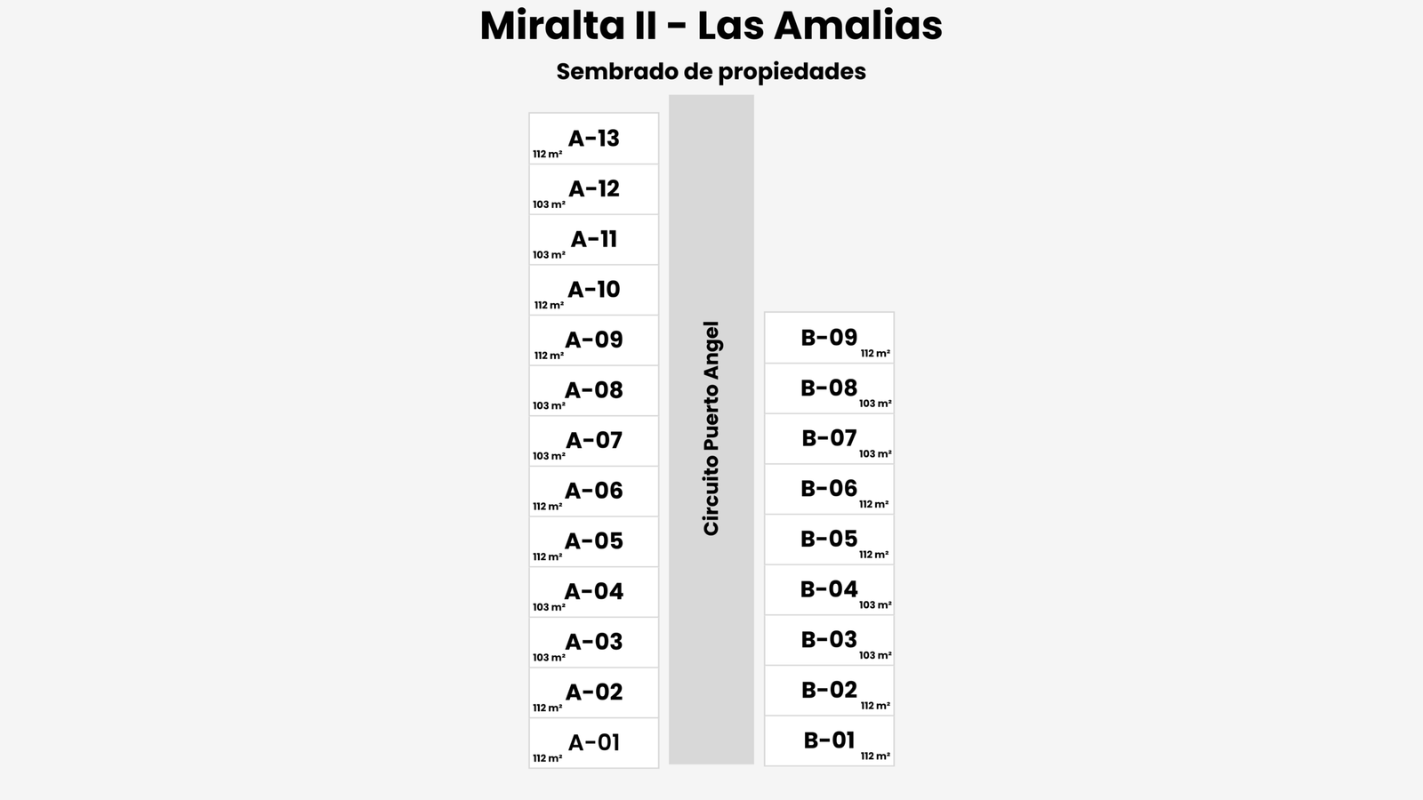Miralta 2 – Las Amalias